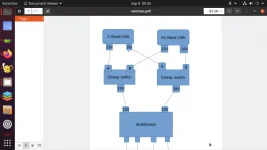 multiswitch.webp