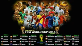 756-fifa-world-cup-2014-group-stages-draw.webp