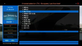 Channels.webp