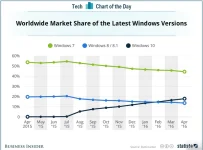 Windows 10.webp