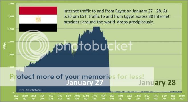 arbor_egypt-660x359.jpg